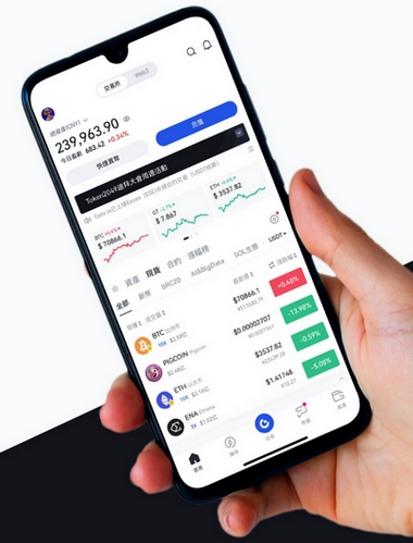 Profit Spike Pro - Como o aplicativo Profit Spike Pro aprimora sua negociação?